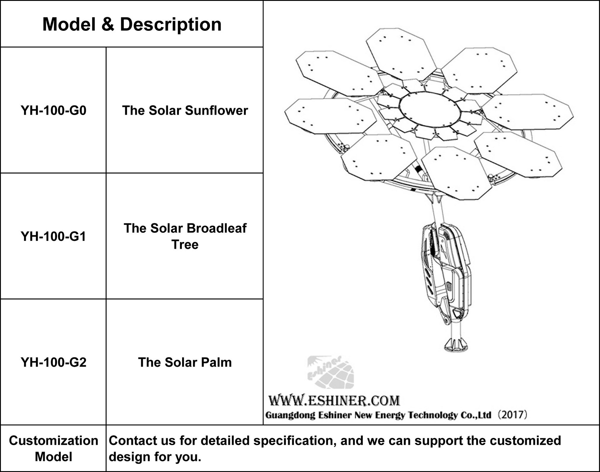 太阳能树产品图片(英文).jpg