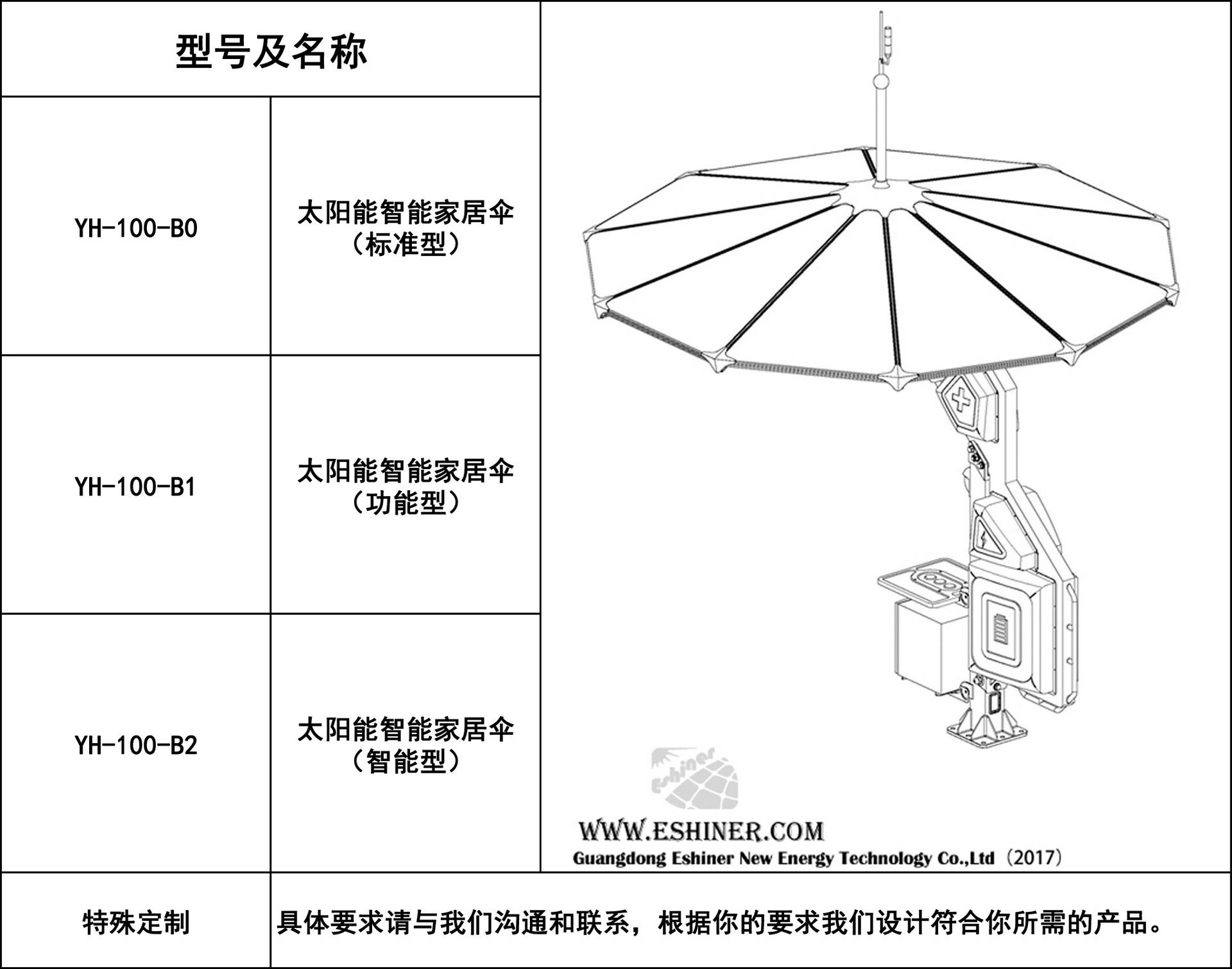 太阳能伞产品（中文）.jpg